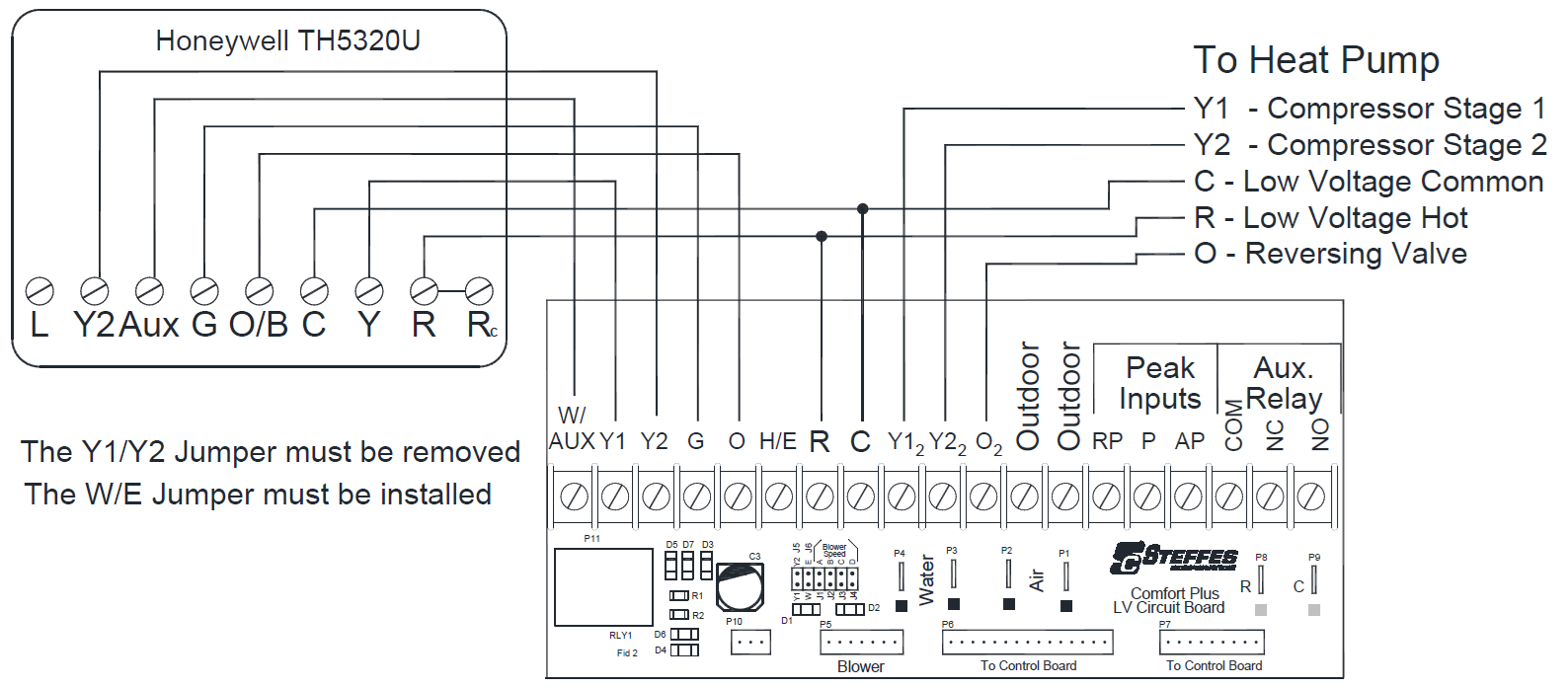 Two Stage Heat Pump wiring